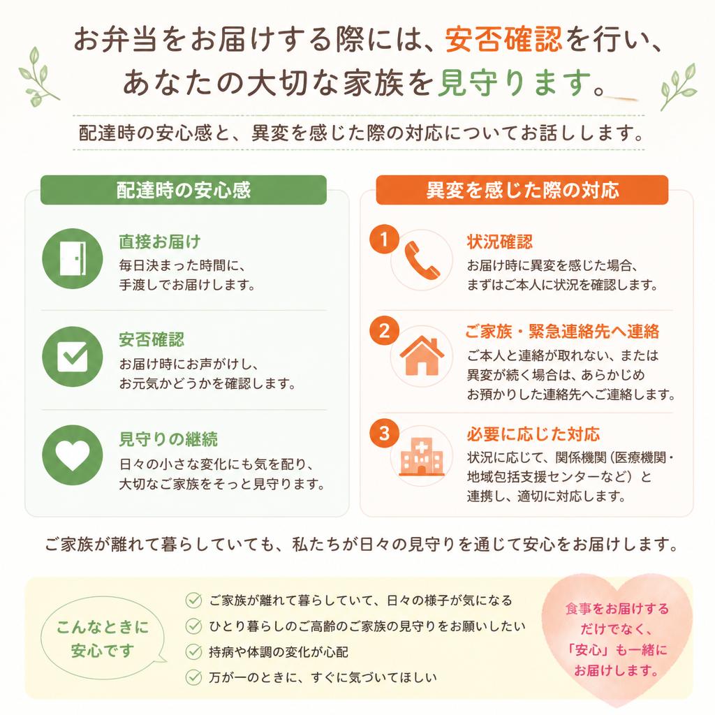安心の配達サービス