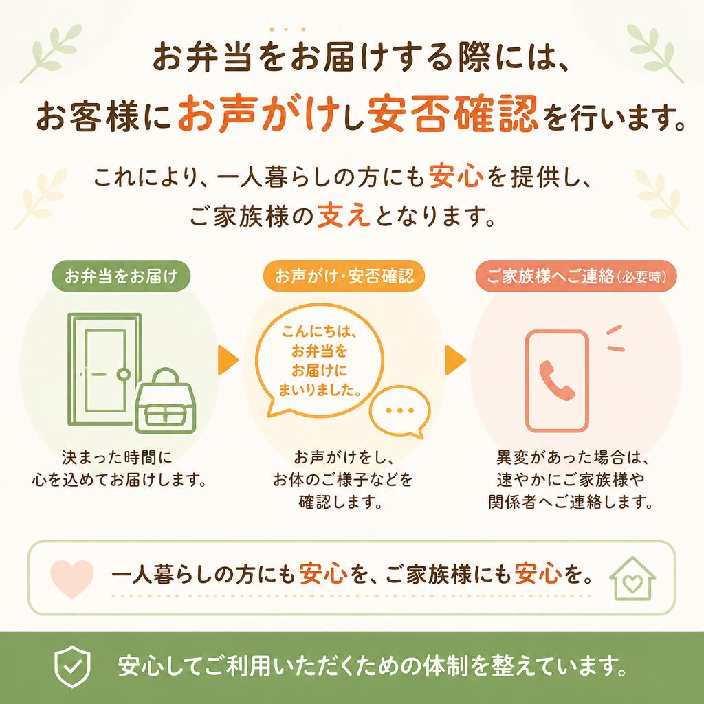 安否確認サービスで安心