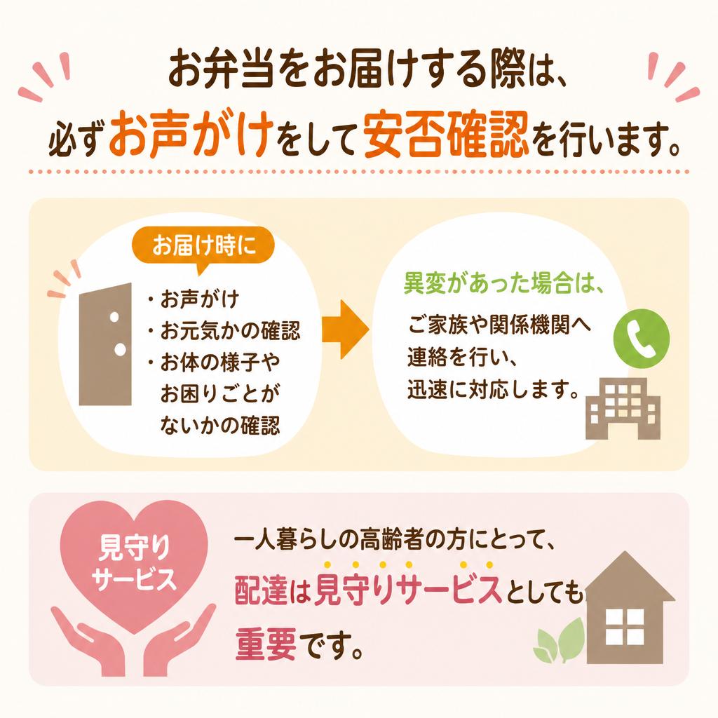 美味しさと安心の配達サービス