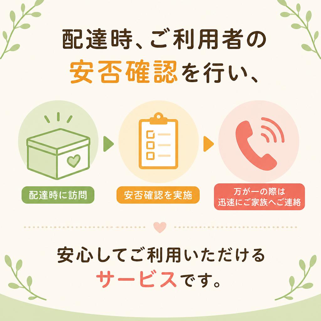 安心の配達と安否確認サービス